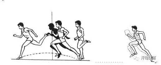 員長跑訓(xùn)練運(yùn)動(dòng)方法中錯(cuò)誤的是_長跑運(yùn)動(dòng)員的訓(xùn)練_中長跑運(yùn)動(dòng)員訓(xùn)練方法