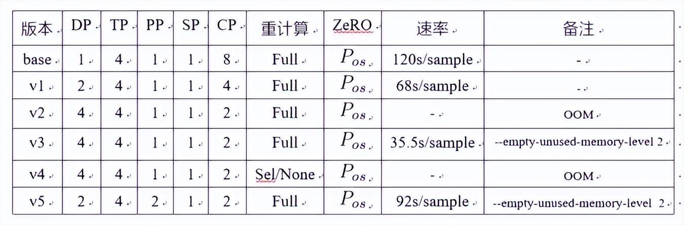 綜合訓練器使用_訓練器具_訓練器的使用方法