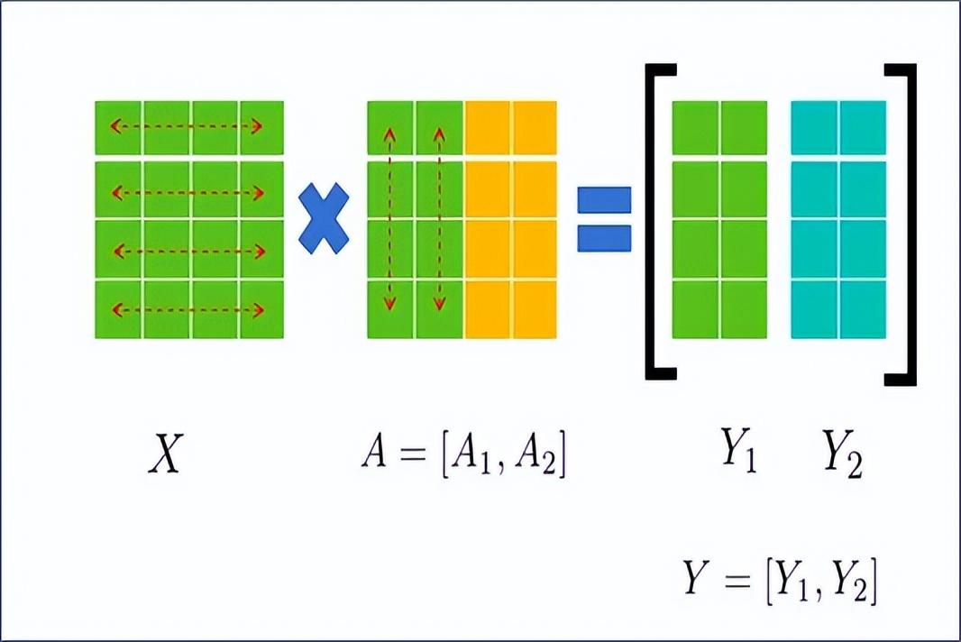 綜合訓練器使用_訓練器具_訓練器的使用方法