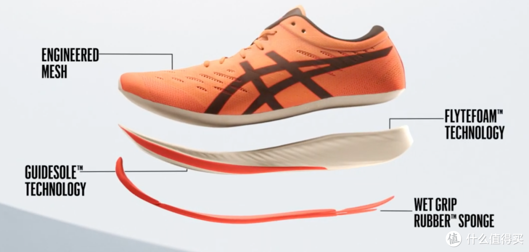 碳板跑鞋大合集 十大品牌實(shí)戰(zhàn)對(duì)決(目前最全)