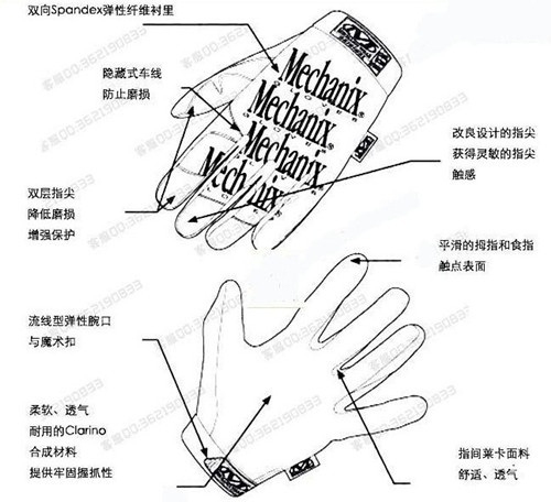 健身手套怎么用_健身運動手套_健身手套 推薦