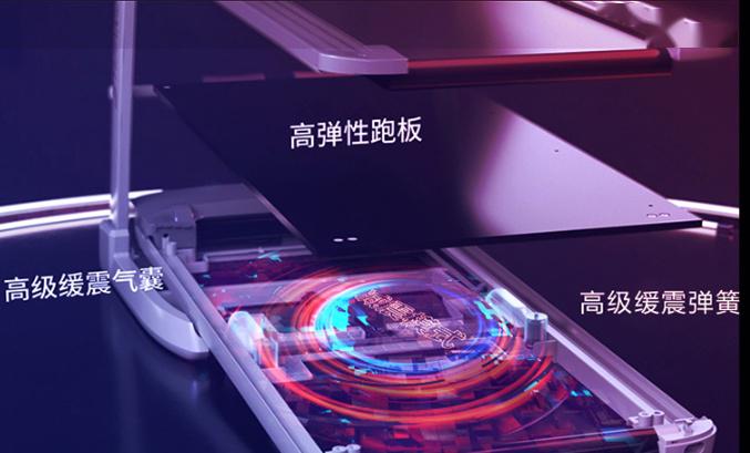 跑步機(jī)跑壞膝蓋怎么治療_跑步機(jī)廢膝蓋_跑步機(jī)對膝蓋磨損最大