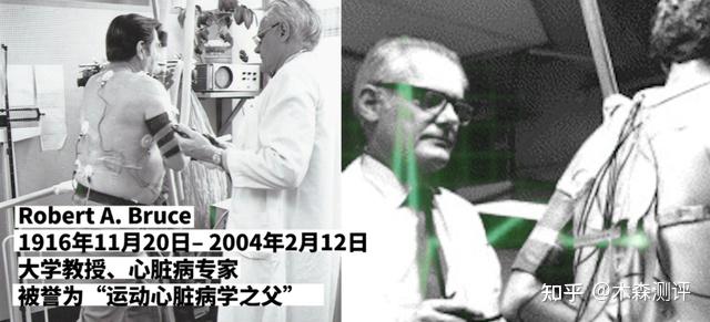 跑步機(jī)什么牌子好家用_家用跑步機(jī)什么牌好知乎_家用跑步機(jī)誰家的比較好