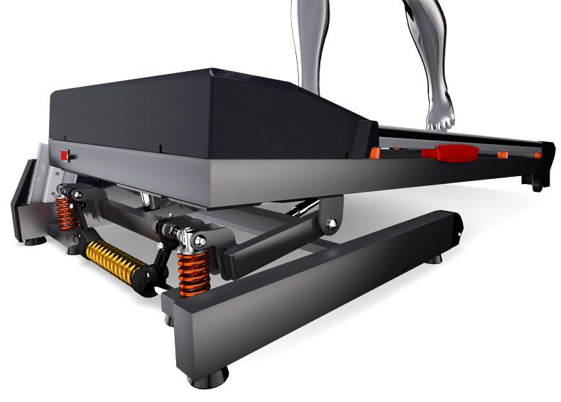 家用跑步機(jī)誰家的比較好_家用跑步機(jī)什么牌好知乎_跑步機(jī)什么牌子好家用