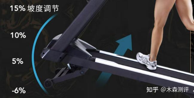 家用跑步機(jī)誰家的比較好_家用跑步機(jī)什么牌好知乎_跑步機(jī)什么牌子好家用