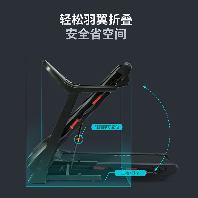 家用跑步機什么牌好知乎_家用跑步機誰家的比較好_跑步機什么牌子好家用