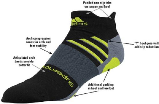 健身手套松緊_健身手套緊點好還是松點好_手套健身松緊帶怎么用