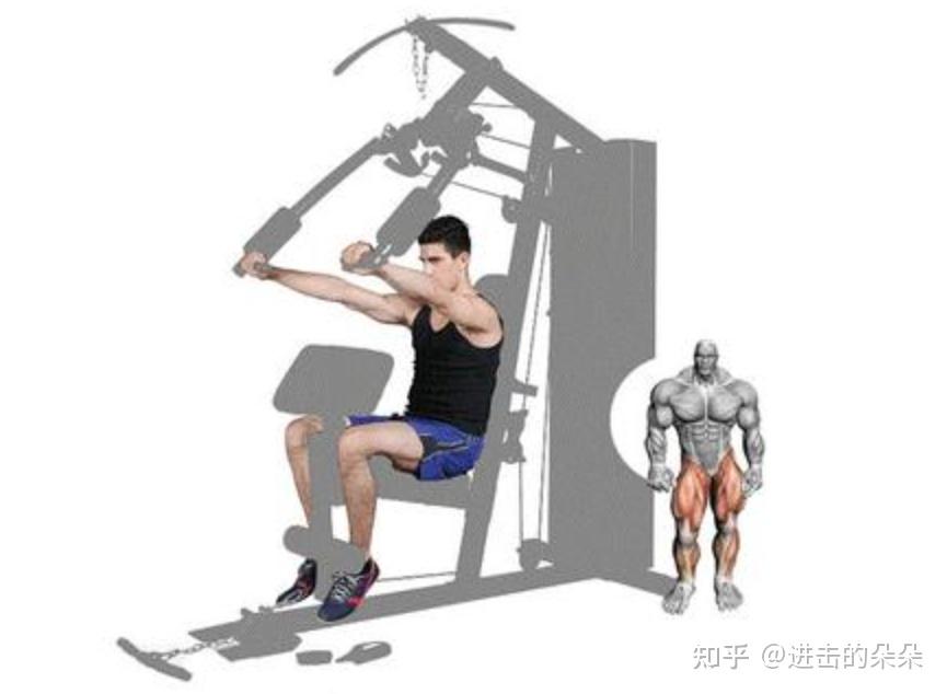 綜合訓(xùn)練器訓(xùn)練計劃_綜合訓(xùn)練器哪個好_綜合訓(xùn)練器訓(xùn)練視頻