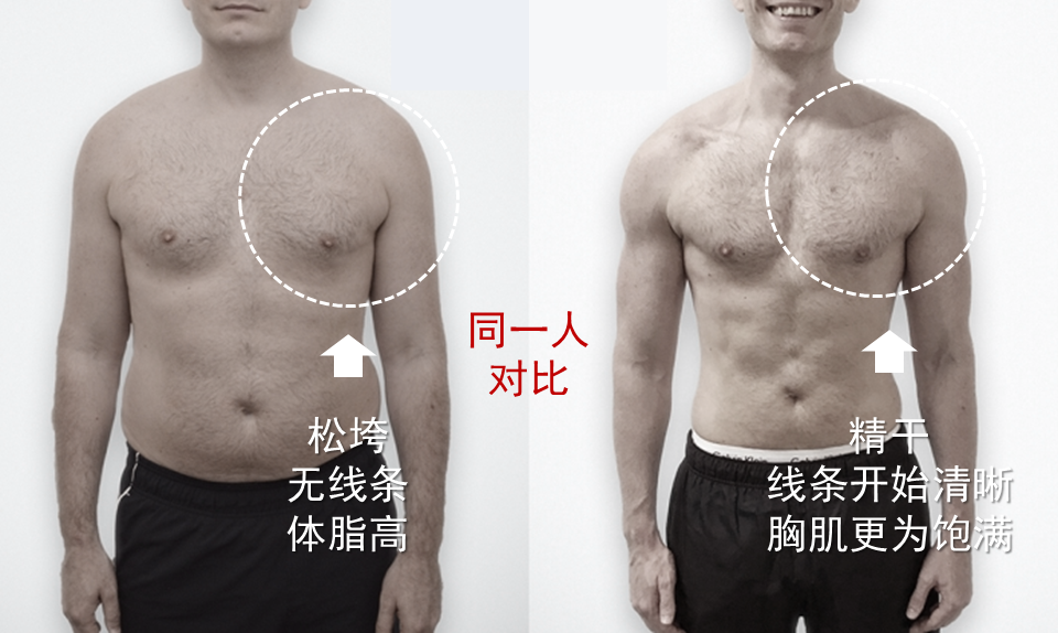 如果練下胸_女性能練下胸嗎_女性能不能練下胸