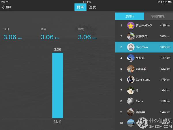 腰腹訓(xùn)練器怎么用_腰腹輪怎么用_可調(diào)節(jié)家用腰腹訓(xùn)練器
