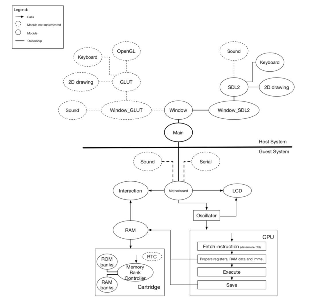 綜合訓(xùn)練器使用_訓(xùn)練器是什么_綜合訓(xùn)練器材使用視頻