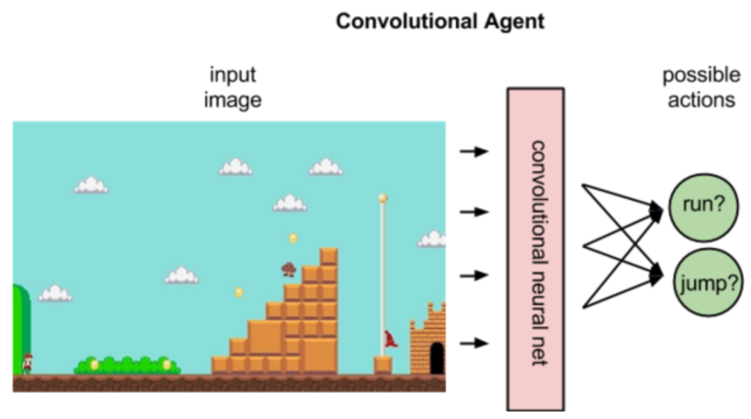 綜合訓(xùn)練器材使用視頻_綜合訓(xùn)練器使用_訓(xùn)練器是什么