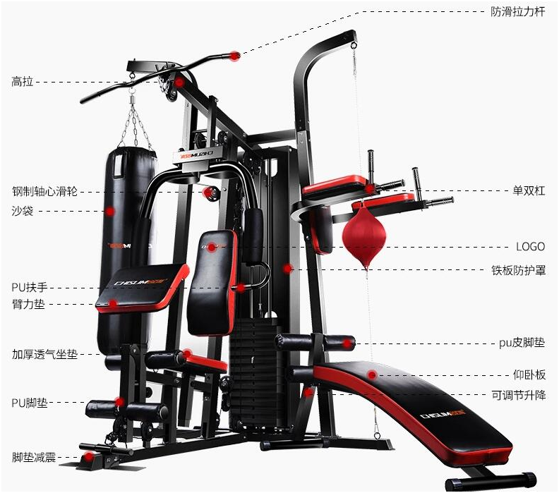 綜合訓(xùn)練器鍛煉圖解_訓(xùn)練和鍛煉有什么區(qū)別_綜合訓(xùn)練器鍛煉方法