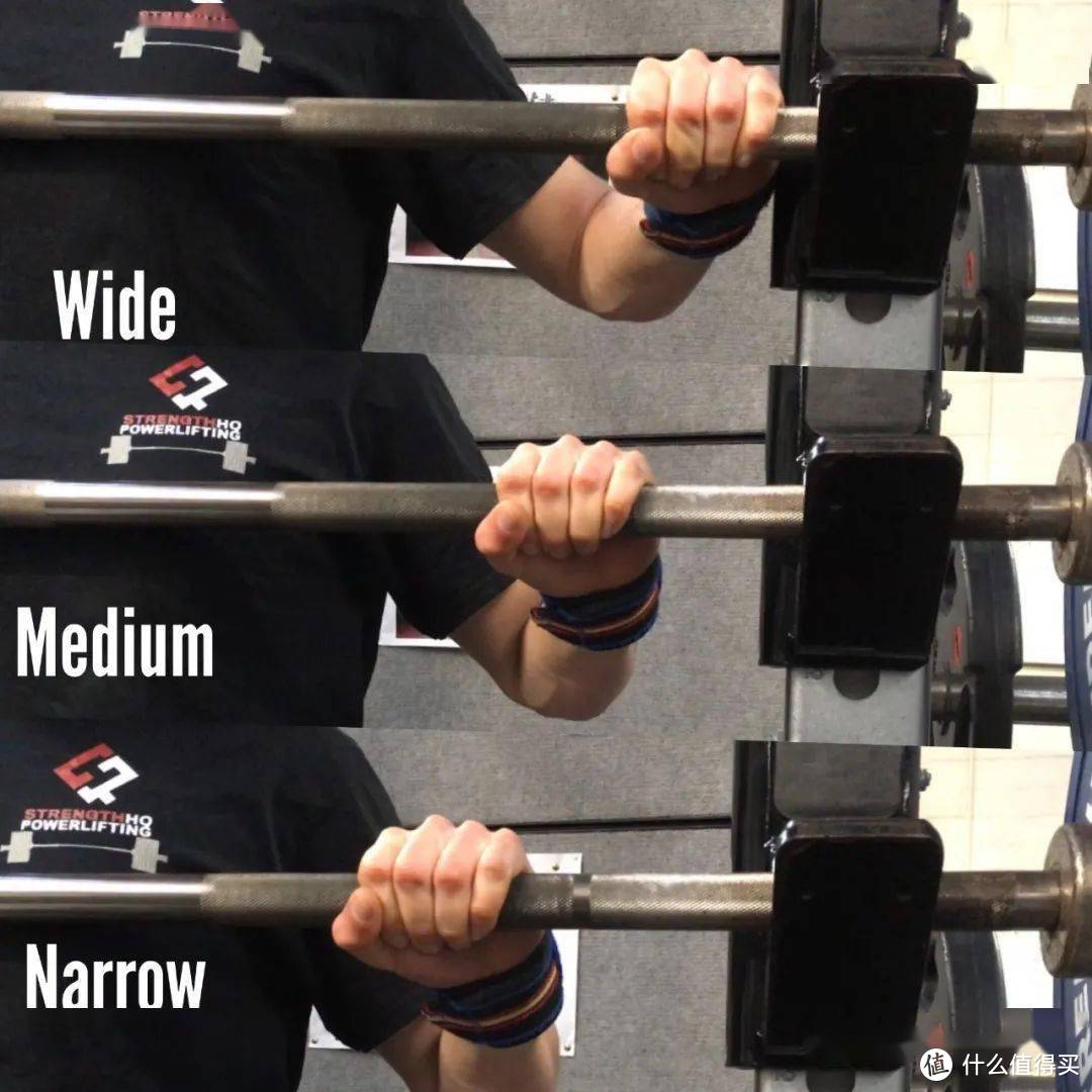 不管任何握距，當杠鈴下方至最低點時，小臂都是垂直于地面的