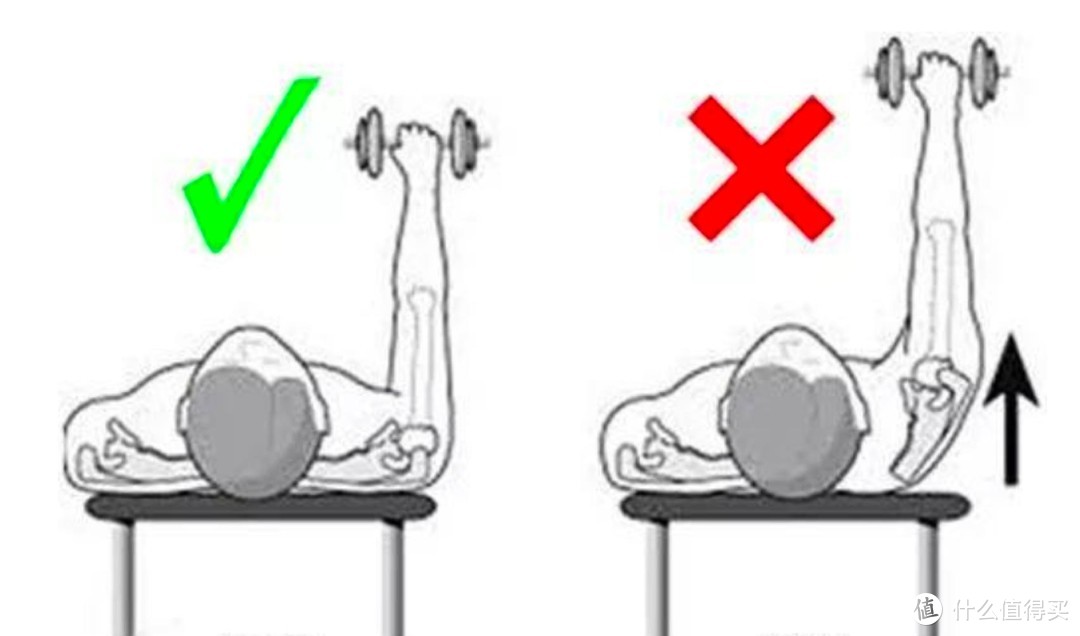 新手上路，關于宅家解鎖杠鈴臥推的干貨要點，以及FANATICS多功能深蹲臥推架+全折疊啞鈴凳深度體驗