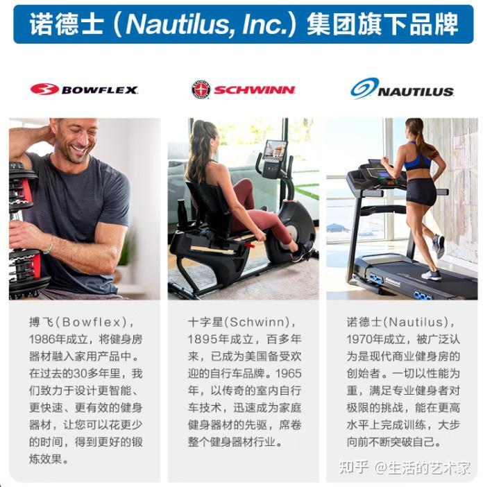 力量綜合訓練器械使用方法_綜合力量訓練器_力量訓練綜合器械