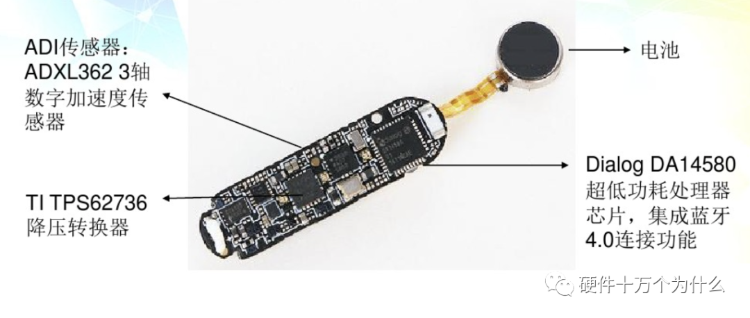 深度睡眠手環(huán)_小米手環(huán)深度睡眠時間多長最好的_深度睡眠小米手環(huán)準(zhǔn)嗎