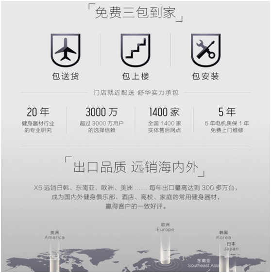 開yun官網(wǎng)入口登錄APP下載 網(wǎng)上買跑步機什么牌子好，靠譜嗎？