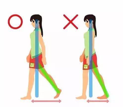 膝蓋直著走路_膝蓋走路直起來就疼_走路膝蓋應(yīng)該是直的嗎