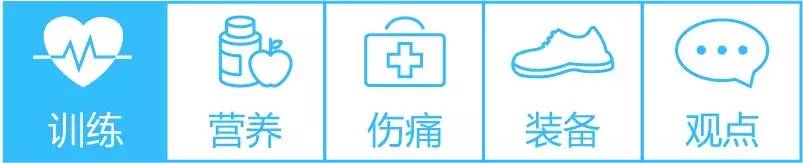 肌肉爆發(fā)力有關(guān)哪兩個因素_肌肉爆發(fā)力_肌肉爆發(fā)力是指