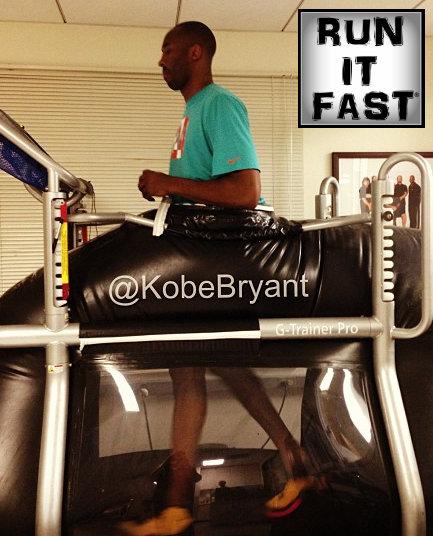 科比 反重力跑步機_國產(chǎn)反重力跑步機_alterg反重力跑步機官網(wǎng)