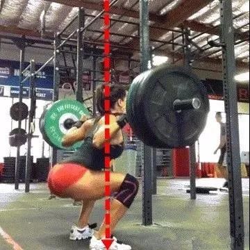 深蹲發(fā)力點_深蹲蹲起時用哪里發(fā)力_深蹲發(fā)力點是一腿還是臀部