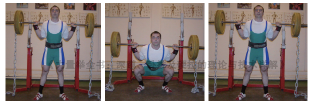 發(fā)力蹲起深蹲用時(shí)多少分鐘_深蹲蹲起時(shí)用哪里發(fā)力_深蹲發(fā)力點(diǎn)在哪個(gè)部位