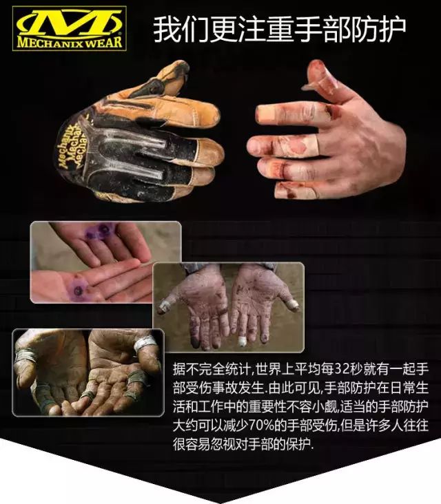 健身手套種類_健身手套什么款式_健身手套