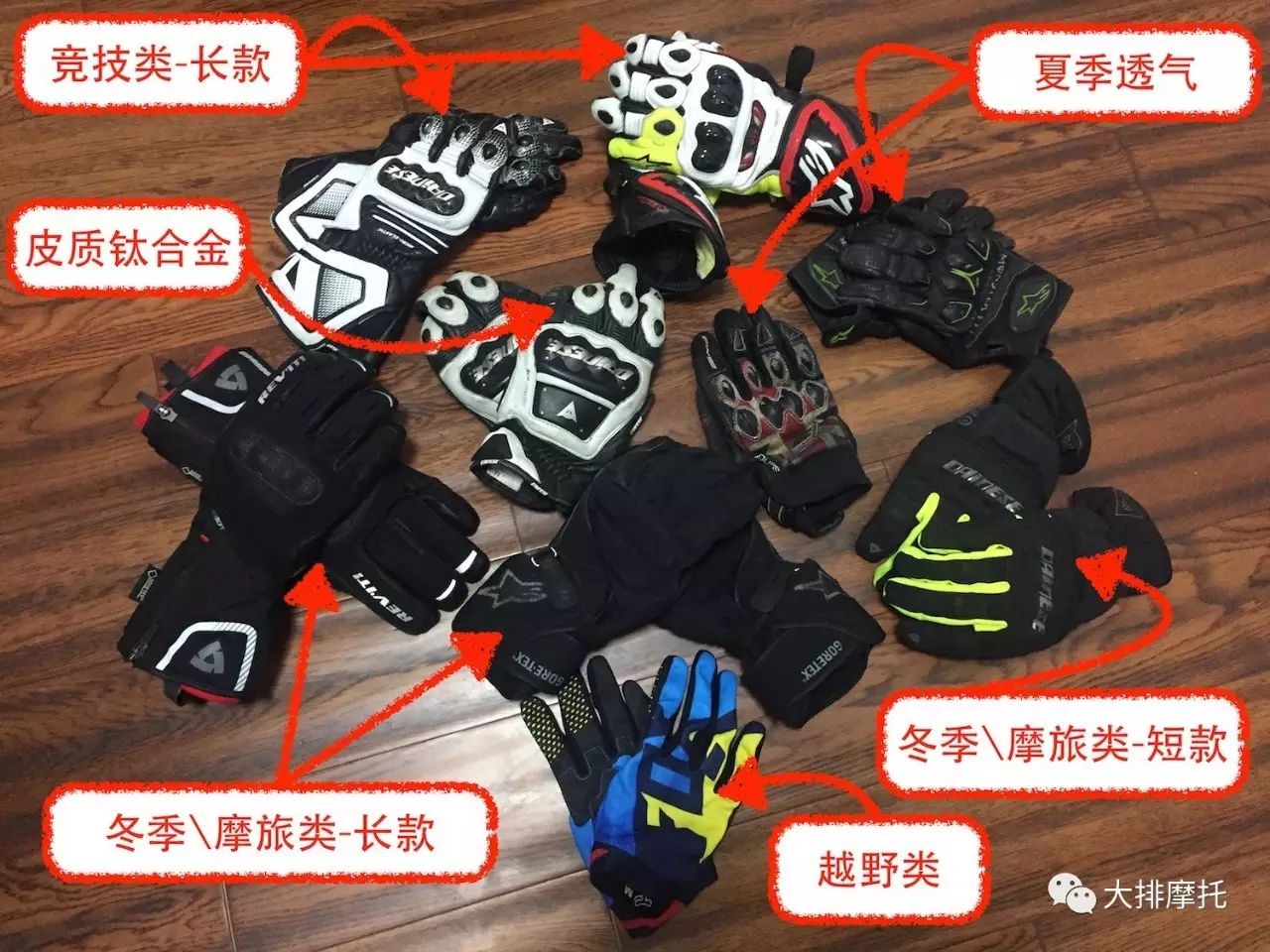 健身手套什么款式_健身運(yùn)動(dòng)手套_健身手套種類(lèi)