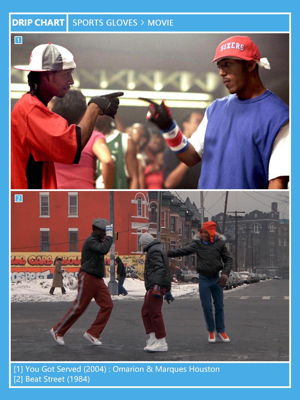 手套健身操_健身運(yùn)動(dòng)手套_adidas健身手套