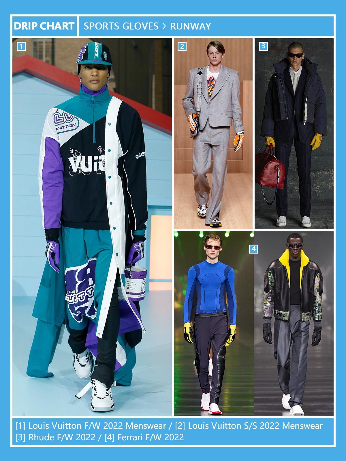 adidas健身手套_健身運(yùn)動(dòng)手套_手套健身操