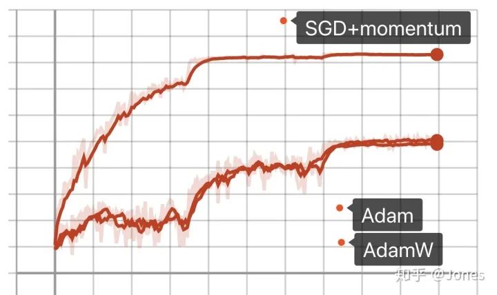 綜合訓(xùn)練器總結(jié)_器械訓(xùn)練視頻大全_綜合器械訓(xùn)練視頻