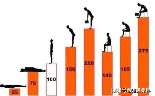 alterg反重力跑步機官網(wǎng)_國內(nèi)反重力跑步機_0重力跑步機