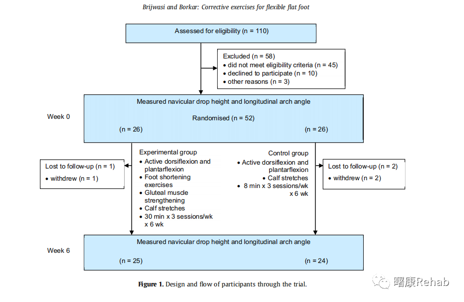 訓(xùn)練器綜合計(jì)劃怎么寫_訓(xùn)練器綜合計(jì)劃是什么_綜合訓(xùn)練器訓(xùn)練計(jì)劃
