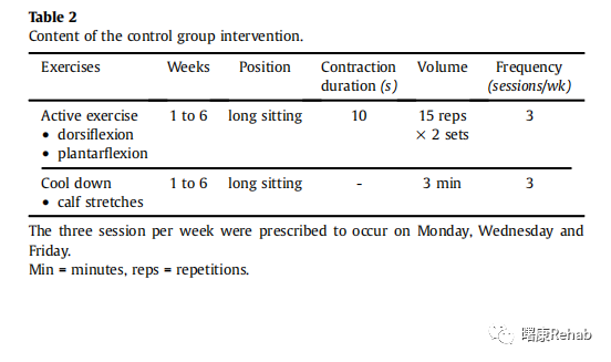訓(xùn)練器綜合計(jì)劃怎么寫_綜合訓(xùn)練器訓(xùn)練計(jì)劃_訓(xùn)練器綜合計(jì)劃是什么
