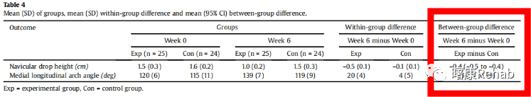訓(xùn)練器綜合計(jì)劃怎么寫_綜合訓(xùn)練器訓(xùn)練計(jì)劃_訓(xùn)練器綜合計(jì)劃是什么