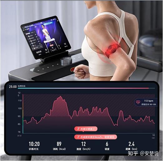 云開·全站apply體育官方平臺 2024年家用跑步機(jī)選購?fù)扑]！跑步機(jī)什么牌子好？舒華、麥瑞克、銳步、速爾、愛康跑步機(jī)哪個好？跑步機(jī)品牌排行榜！