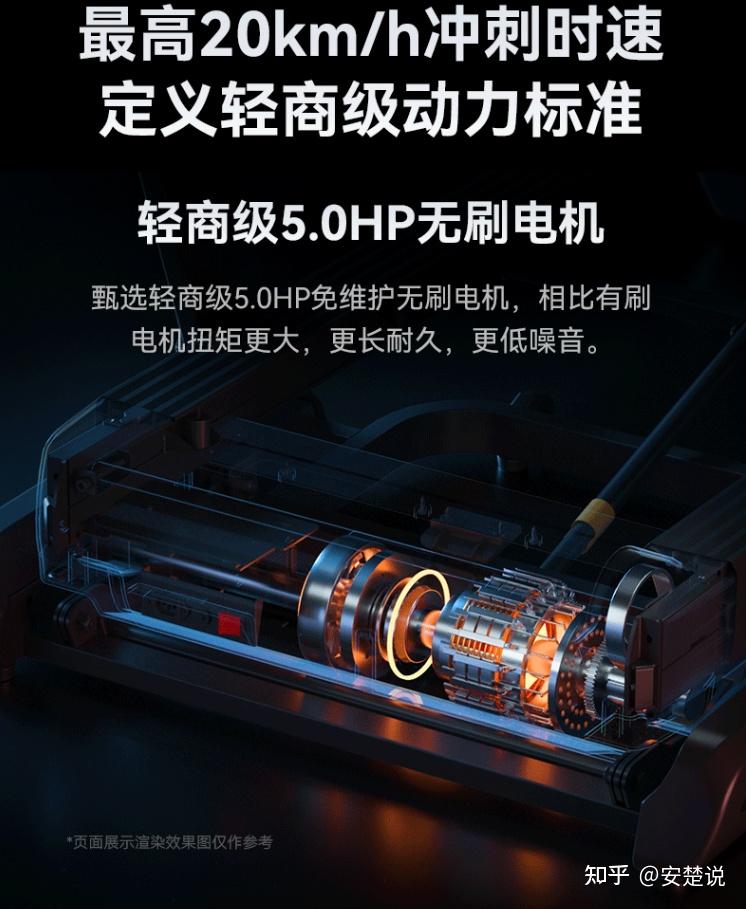 家用跑步機(jī)品牌質(zhì)量排名_家用跑步機(jī)知名品牌_家用跑步機(jī)那個品牌好