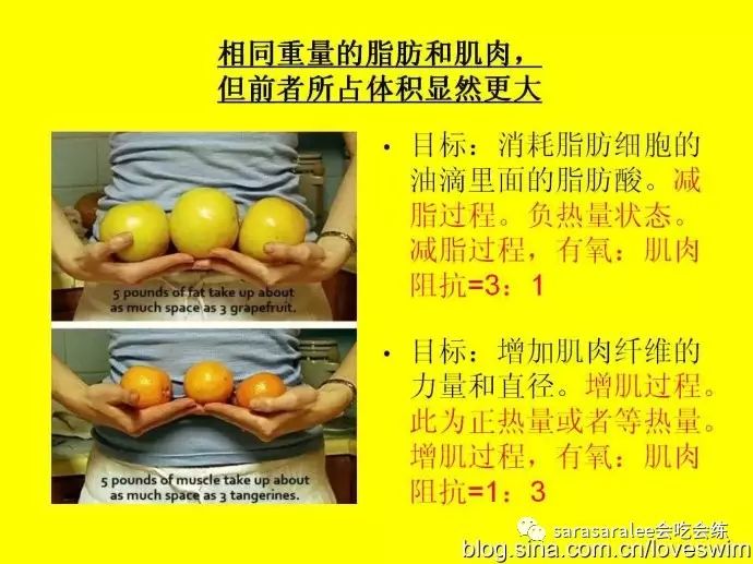 心率運動時_有氧運動時的合適心率_有氧活動心率