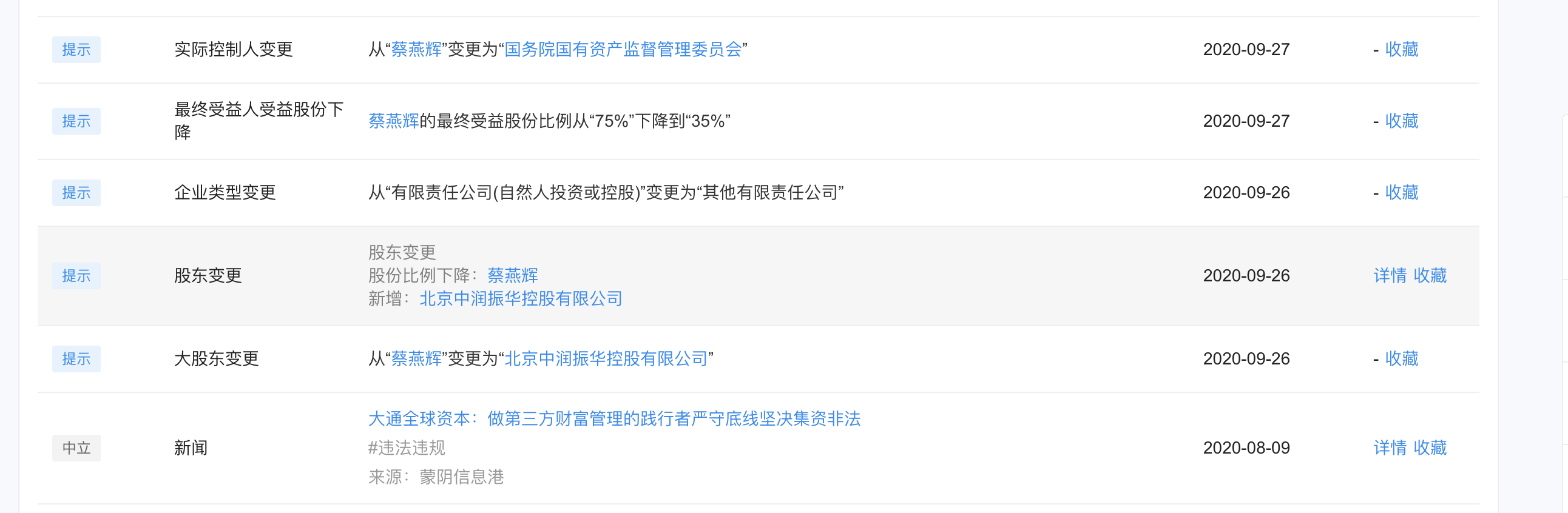 大通蔡燕輝兌付方案_大通蔡燕輝_大通全球蔡燕輝簡(jiǎn)介