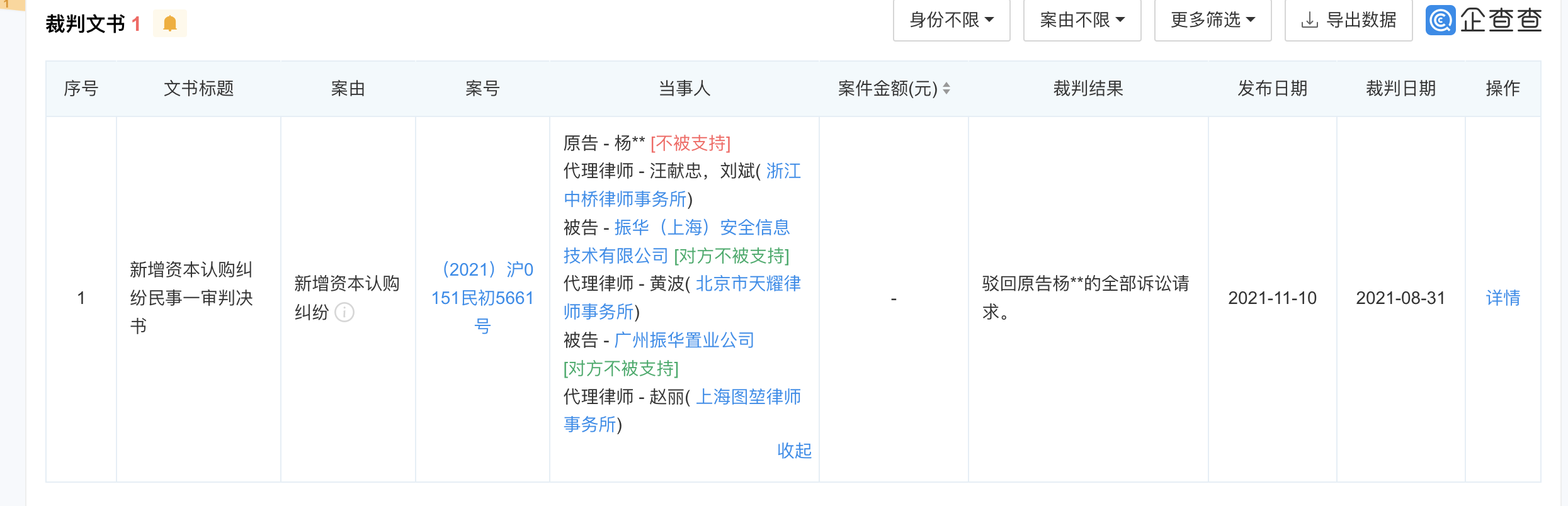 大通蔡燕輝_大通蔡燕輝兌付方案_大通全球蔡燕輝簡(jiǎn)介