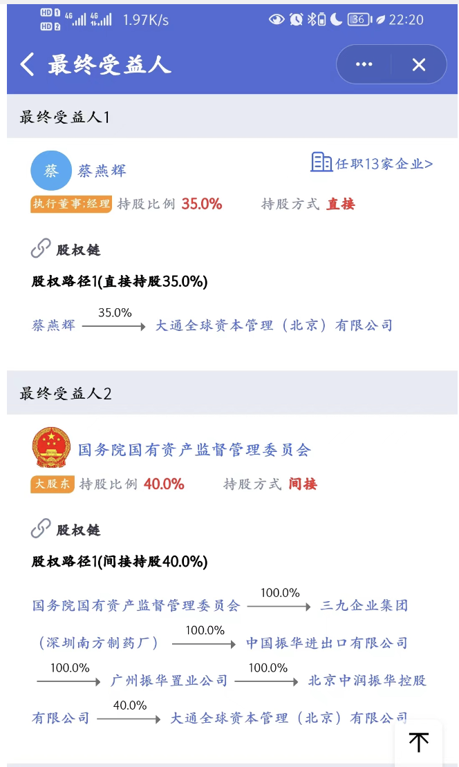大通全球蔡燕輝簡(jiǎn)介_(kāi)大通蔡燕輝兌付方案_大通蔡燕輝