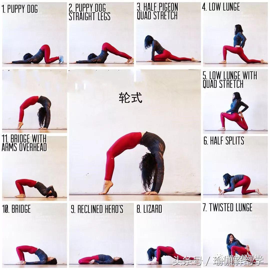 高難度瑜伽體式照_瑜伽體式最難的體式_瑜伽高難度體式圖片