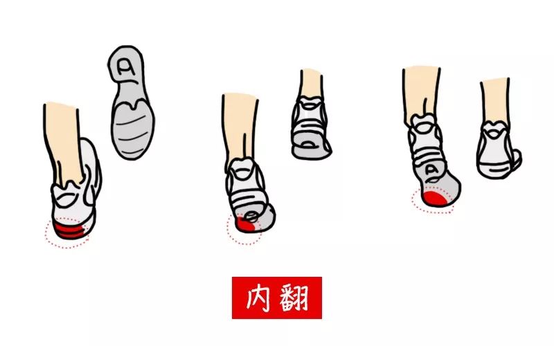 kaiyun體育 【從零開(kāi)始學(xué)跑步】| 想跑步，買(mǎi)錯(cuò)跑鞋可萬(wàn)萬(wàn)不行啊