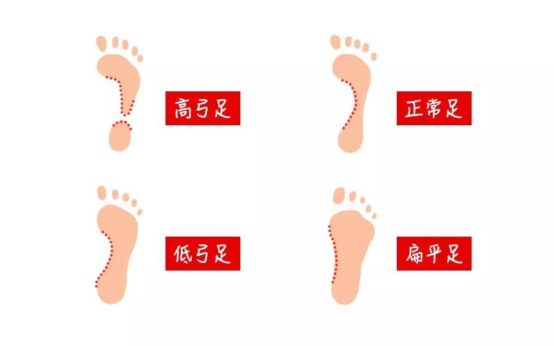 網(wǎng)上買(mǎi)什么牌子跑步機(jī)好？_網(wǎng)上跑步機(jī)質(zhì)量怎么樣_網(wǎng)上跑步機(jī)什么牌子好