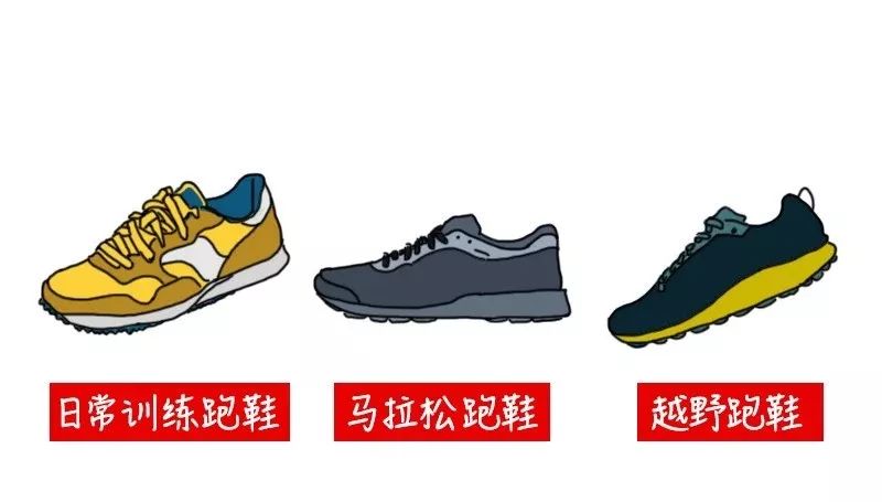 網(wǎng)上跑步機(jī)什么牌子好_網(wǎng)上跑步機(jī)質(zhì)量怎么樣_網(wǎng)上買(mǎi)什么牌子跑步機(jī)好？