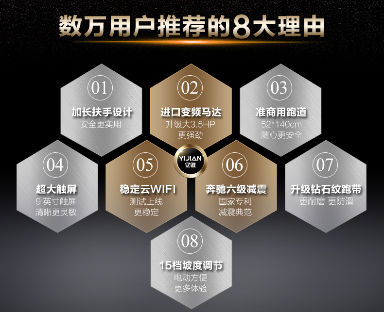 云開·全站APP登錄入口 分享家用跑步機(jī)什么牌子好又實(shí)惠