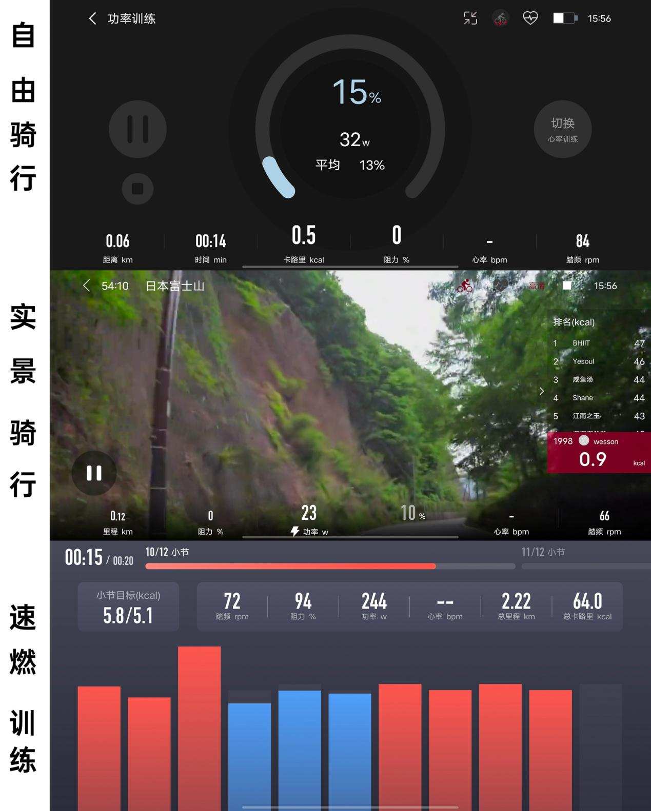 新手健身手套_健身手套緊一點好還是松一點好_手套新手健身怎么用