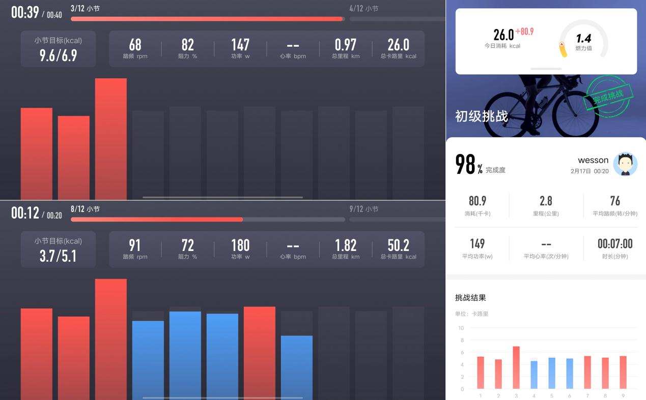 健身手套緊一點好還是松一點好_手套新手健身怎么用_新手健身手套