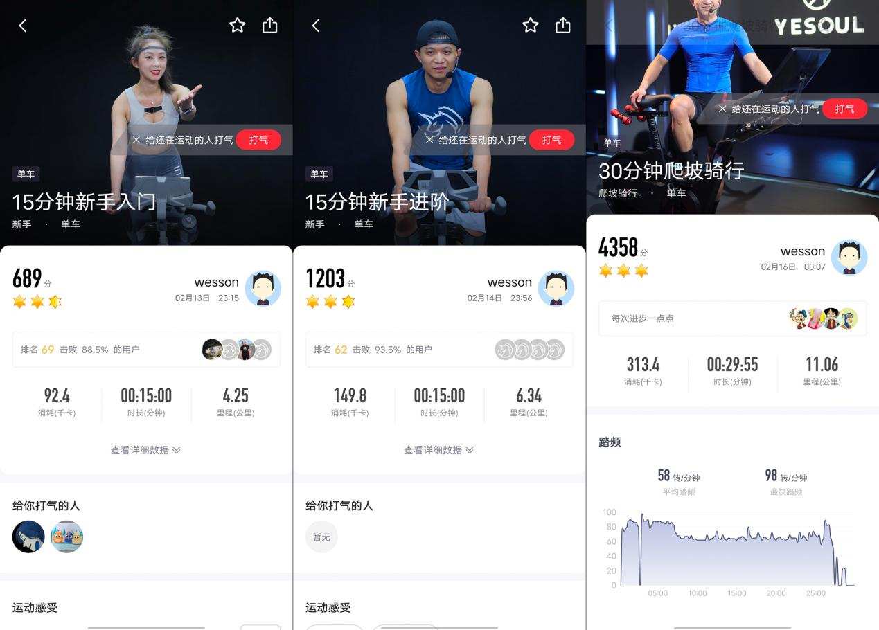 新手健身手套_手套新手健身怎么用_健身手套緊一點好還是松一點好